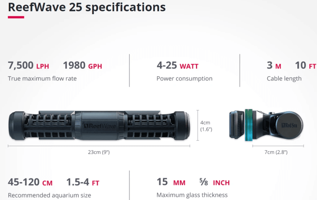 RED SEA REEF WAVE 25